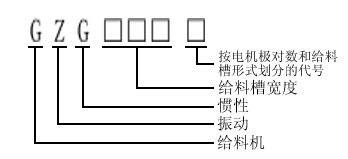 GZG型電機振動給料機