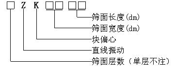 ZK系列直線振動篩